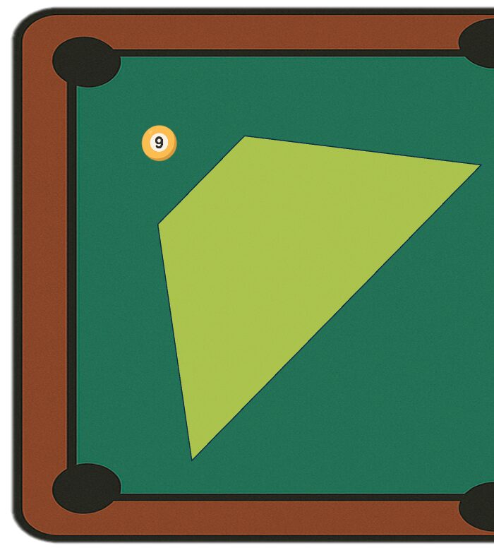 手玉を安定させる出しのルート例